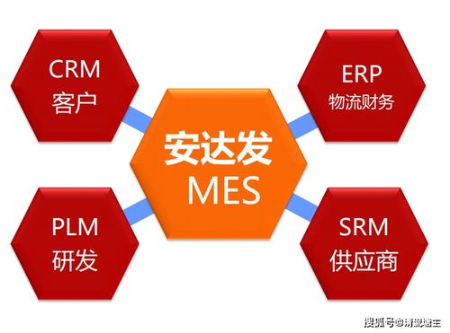 制造企業工廠實施MES系統中普遍存在的兩大問題